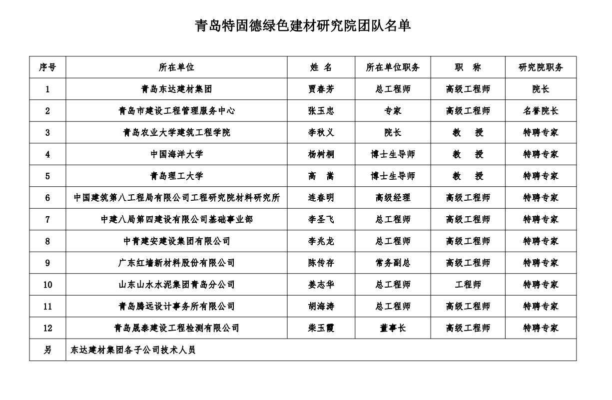 1681616744418420.jpg 000.jpg